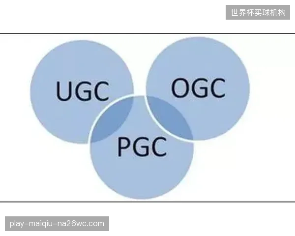 用户自主创造的UGC-PGC内容，正从赛事直播的补充，演变为消解传统版权价值的独立内容形态
